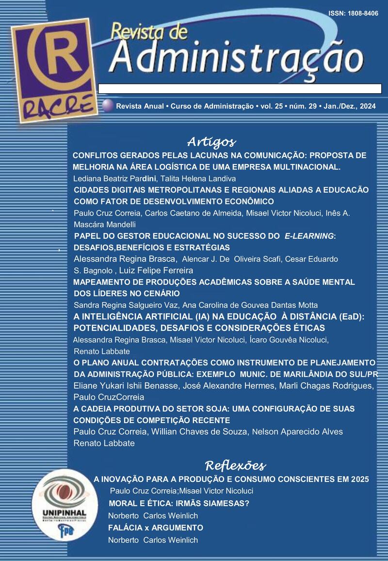 RACRE - Revista de Administração